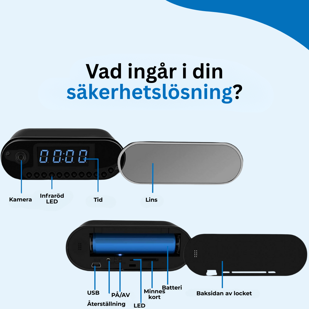TryggSyn™ | Se tryggt, lev tryggt
