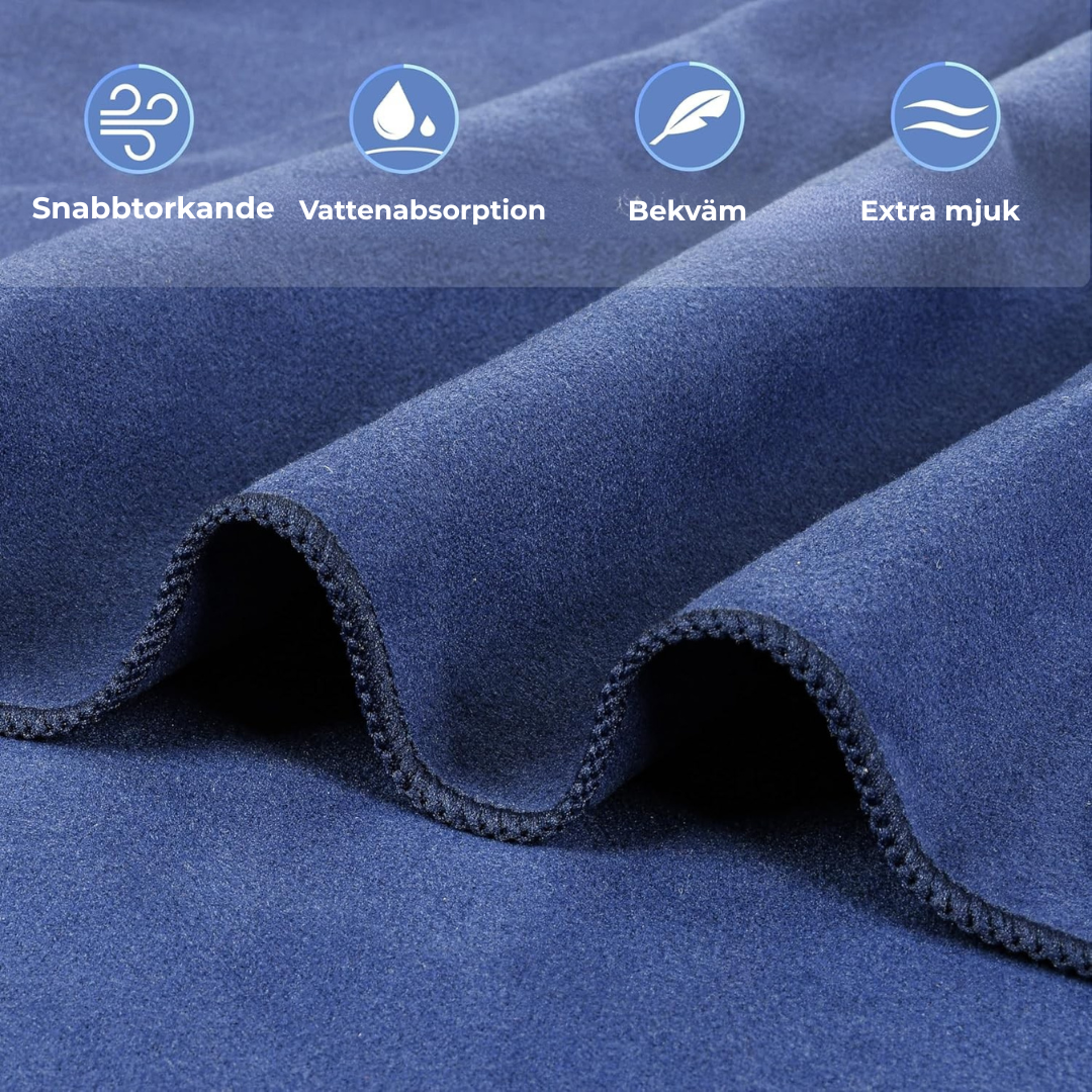 SolFicka™ -Din smarta följeslagare på stranden