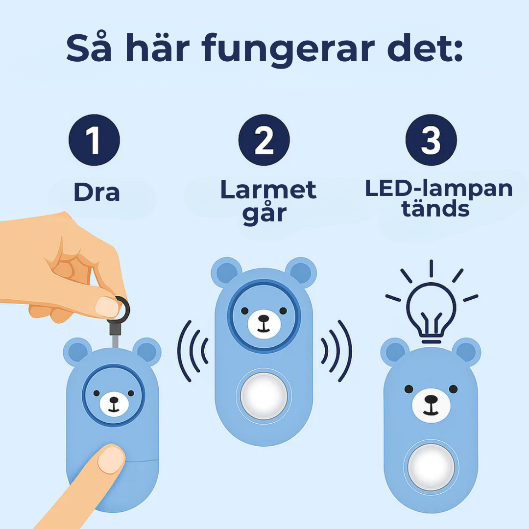 TryggLarm™ - Ett larm som gör skillnad