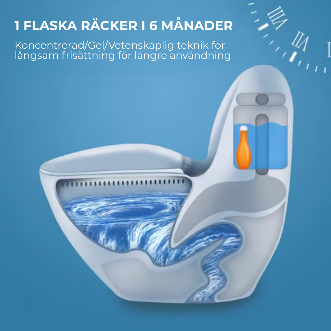 BlåBollRen™ – Fräsch toalett utan ansträngning