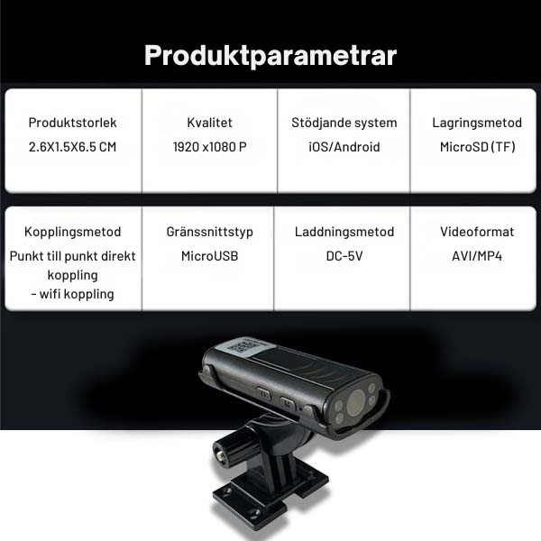 BackFäste™ - Koppla rätt direkt