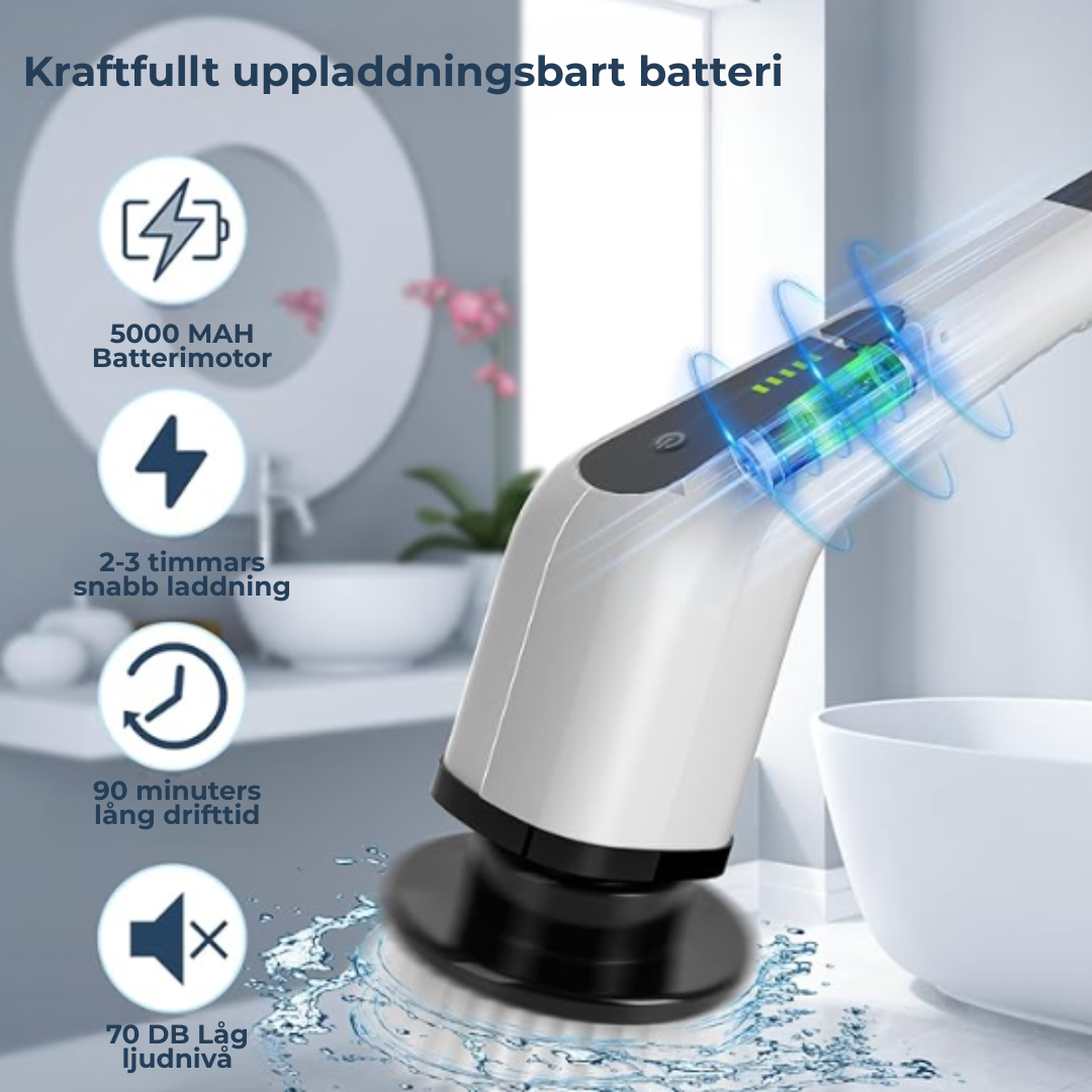 RenoFlex™ – Kraftfull rengöring utan ansträngning