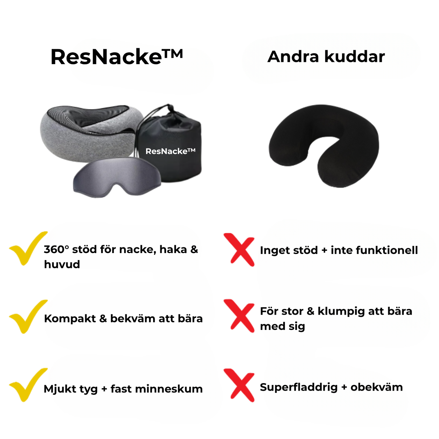 ResNacke™ - Sov gott, var du än är