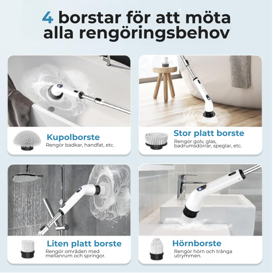 RenoFlex™ – Kraftfull rengöring utan ansträngning