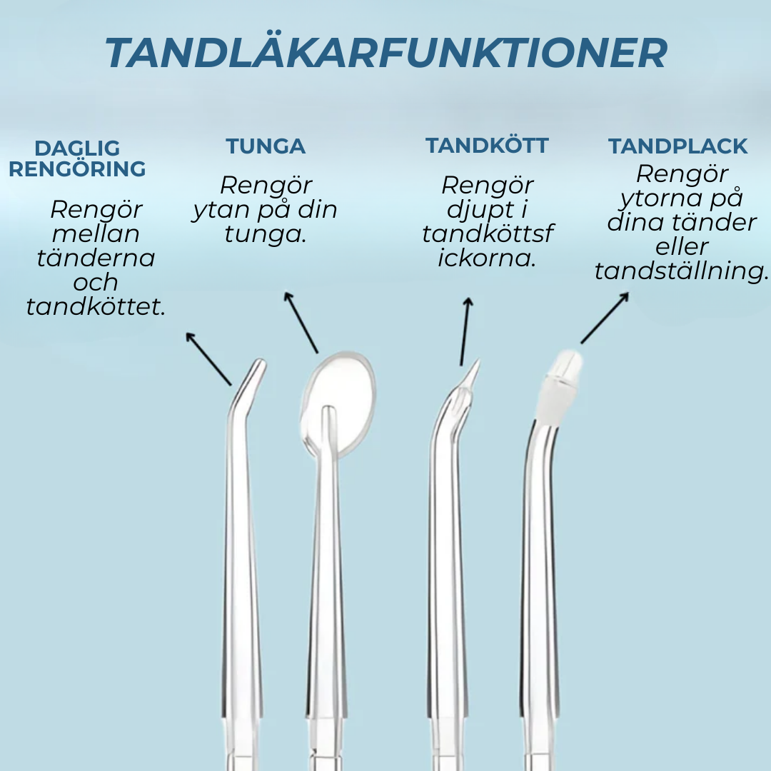 VattenGlans™ – Frisk andedräkt, strålande leende!