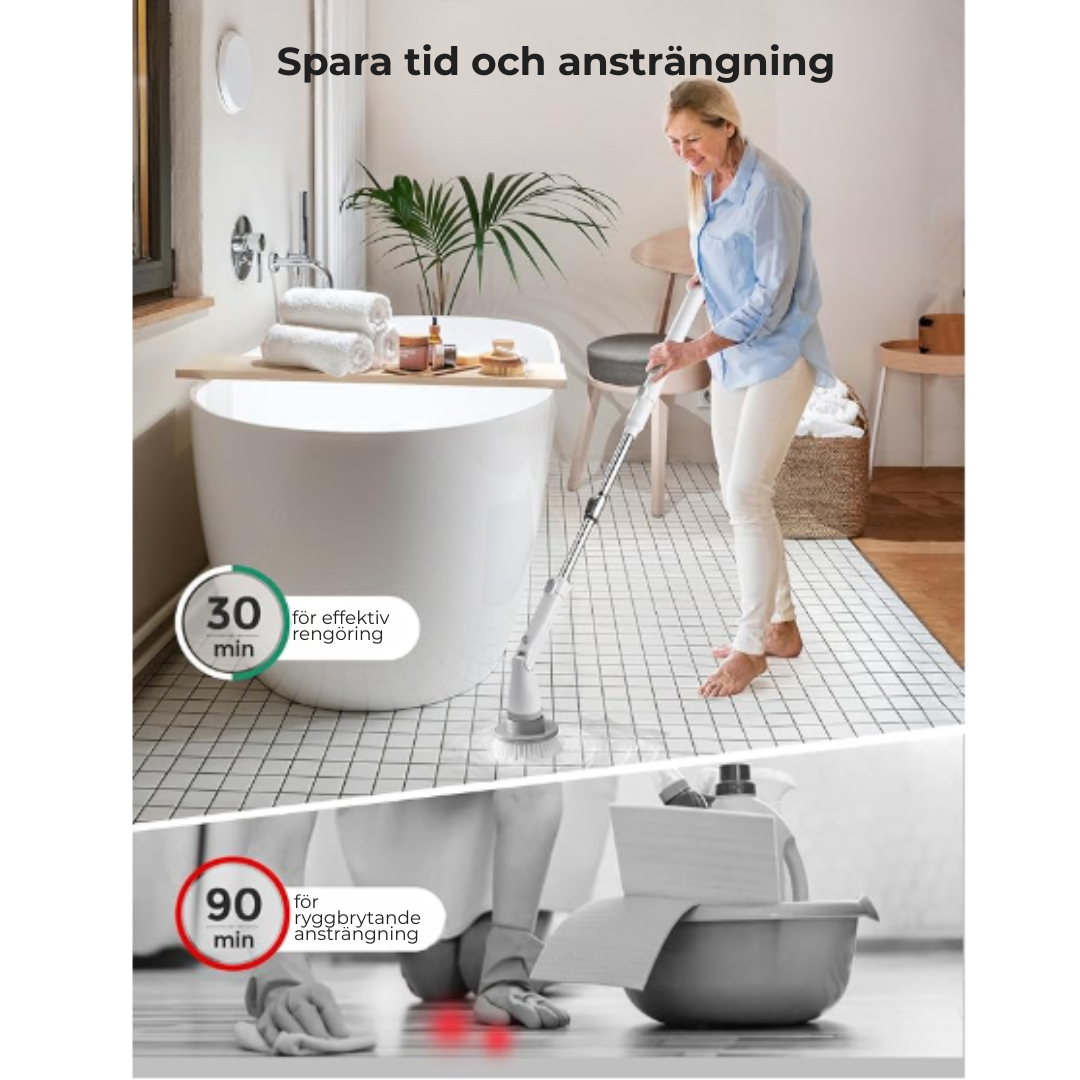 RenoFlex™ – Kraftfull rengöring utan ansträngning
