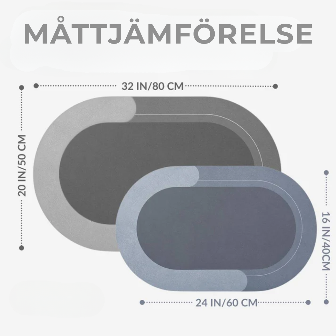 TorrTramp™ - Alltid torra fötter
