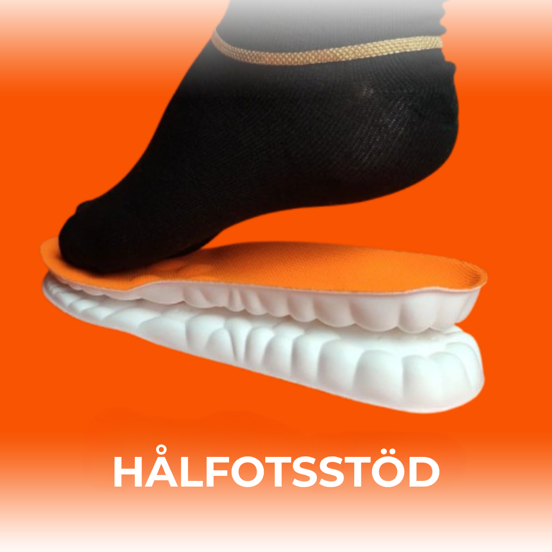 FotForm™ – Dämpning som följer dina steg