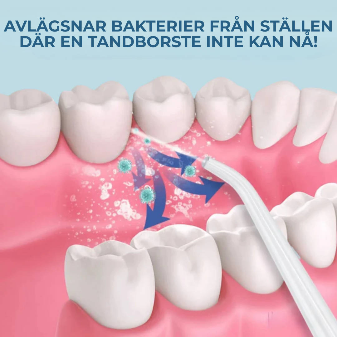 VattenGlans™ – Frisk andedräkt, strålande leende!