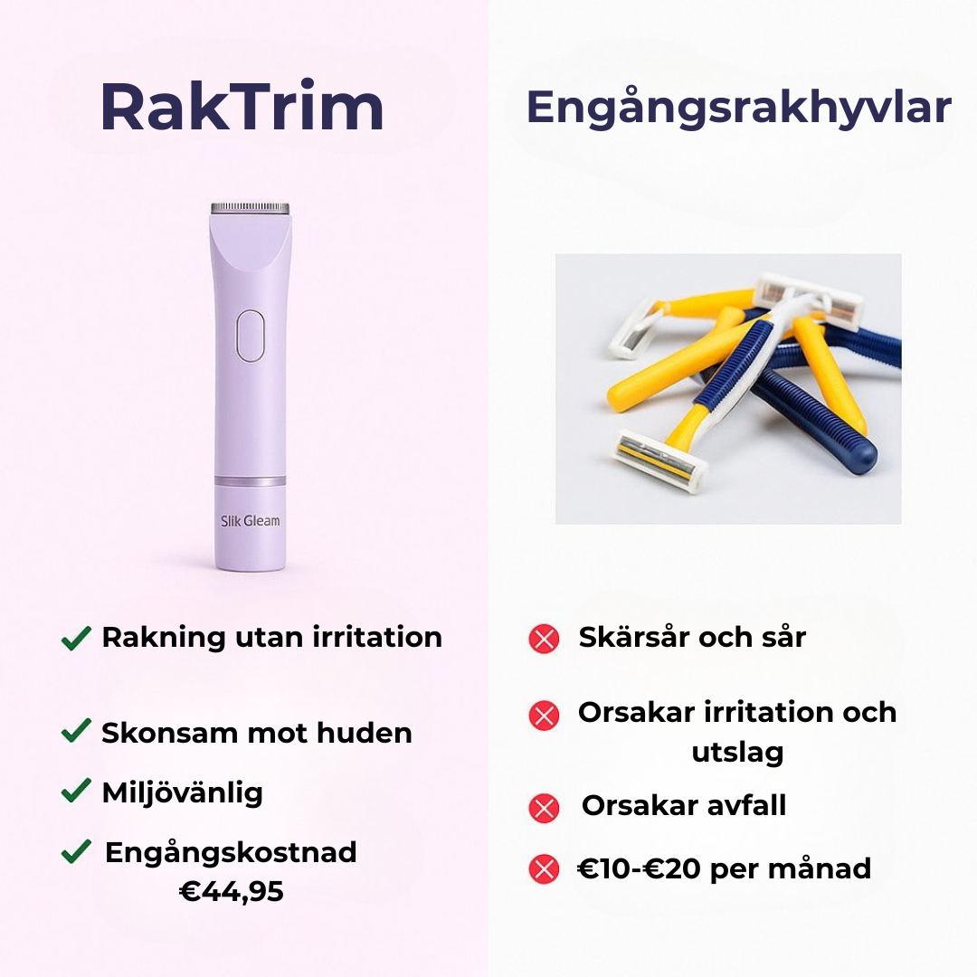 RakTrim™ - Perfekt trim. Slät rakning. Allt i ett.
