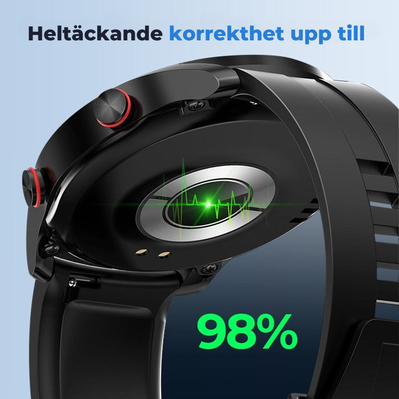 PowerWatch 20: Avancerad smartklocka med GPS och hälsoövervakning