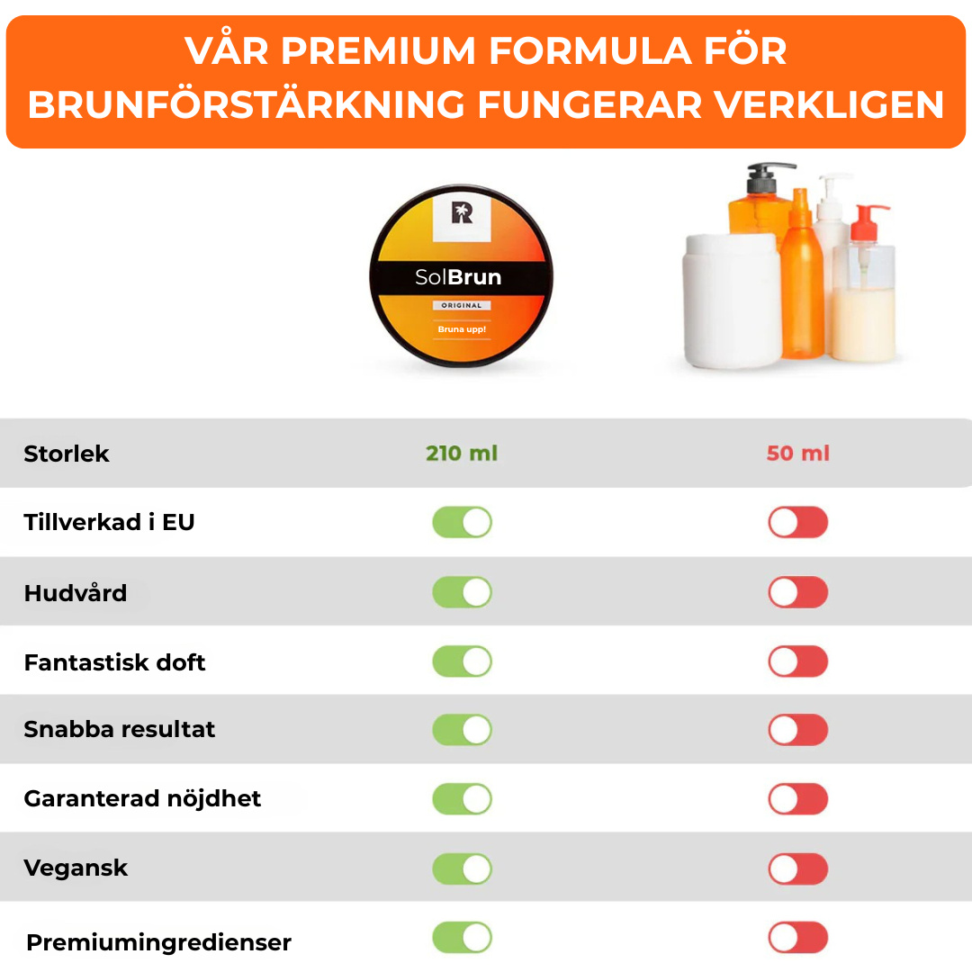 SolBrun™ – Skydd & Färg i Ett
