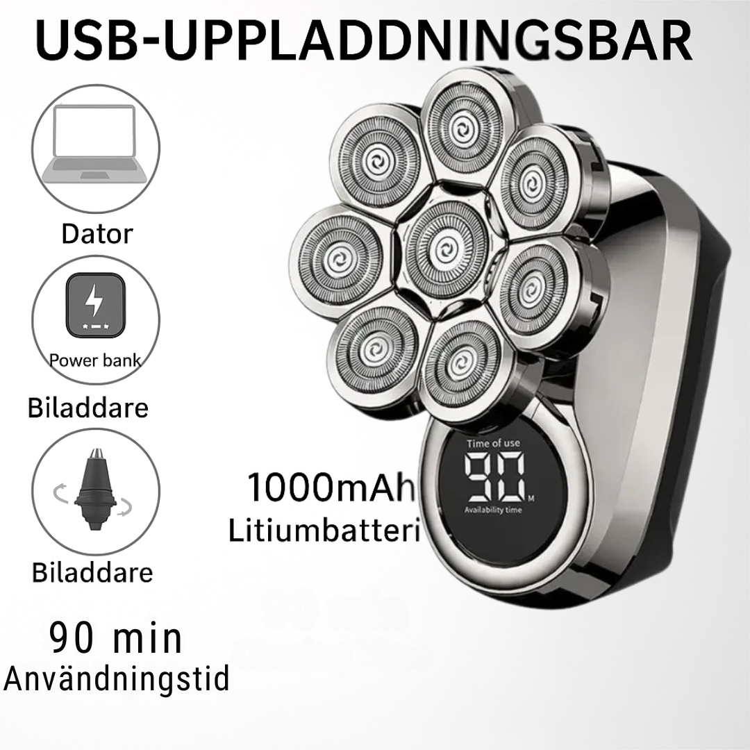 TrimPilot™ – Din ultimata groomingpartner