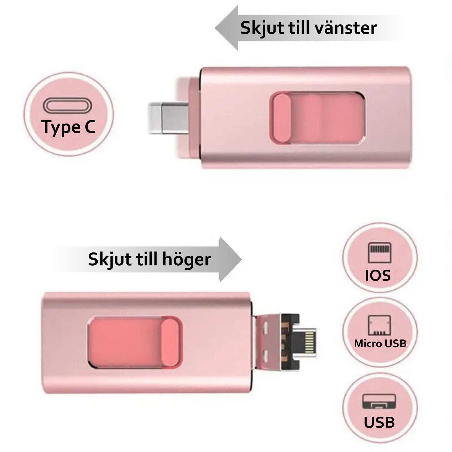 LagraFlex™ - 4-i-1 USB