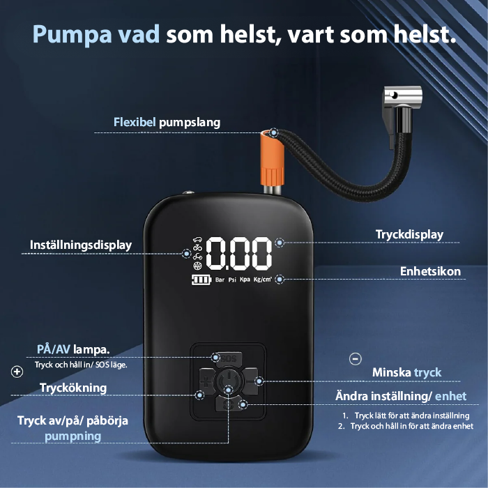 PumpaPå™ – Luft på nolltid, var du än är