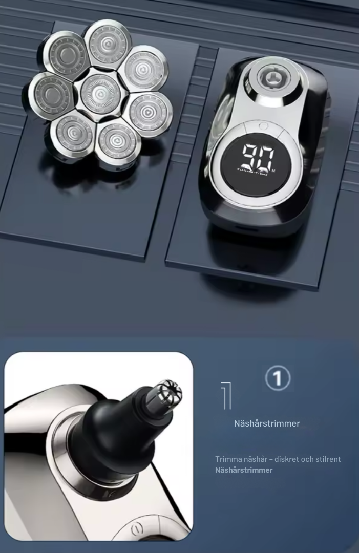TrimPilot™ – Din ultimata groomingpartner