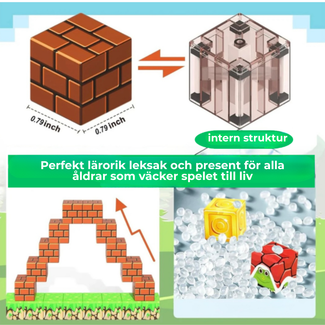 MagnetLayout™ - Starka magneter, starkare fantasi!