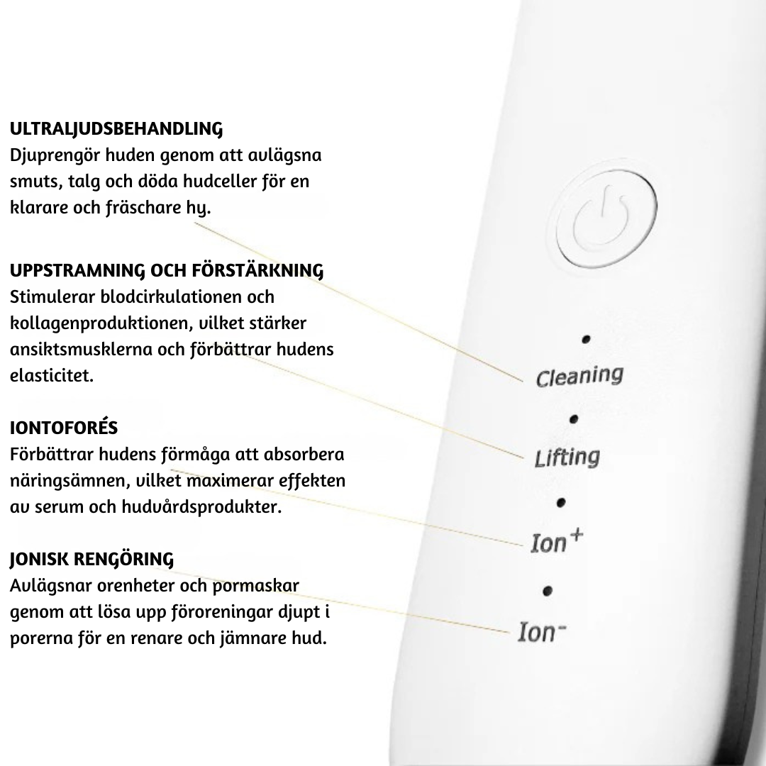 GlowLift™ – Avancerad Hudvård Hemma
