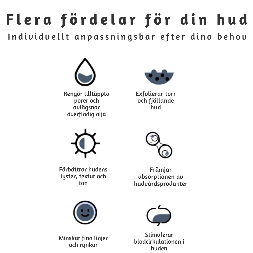 GlowLift™ – Avancerad Hudvård Hemma