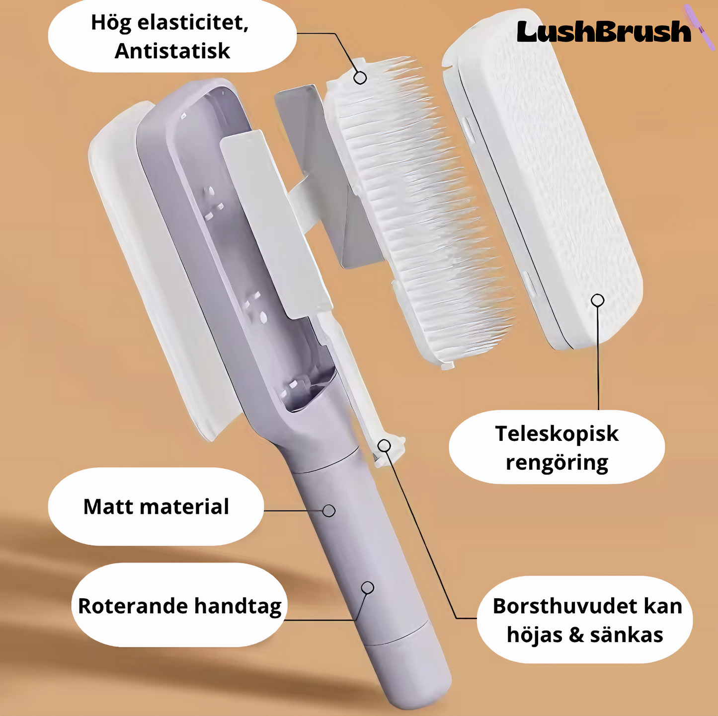 SwiftBrush™ – Den Smarta & Hygieniska Hårborsten