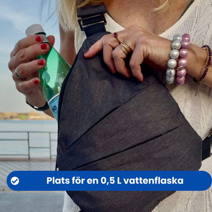 TryggVäska™ - Skydda dina värdesaker