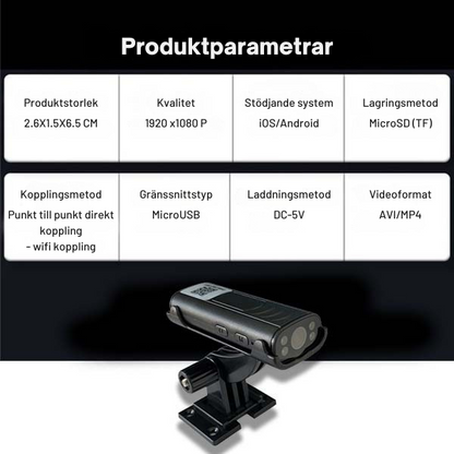 BackFäste™ - Koppla rätt direkt