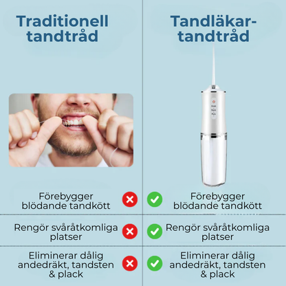 VattenGlans™ – Frisk andedräkt, strålande leende!