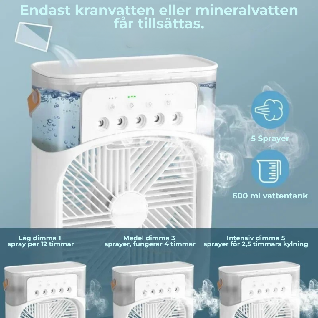 KylBris™ - Din personliga svalka