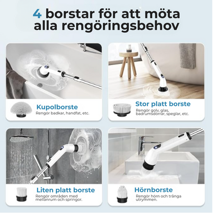 RenoFlex™ – Kraftfull rengöring utan ansträngning