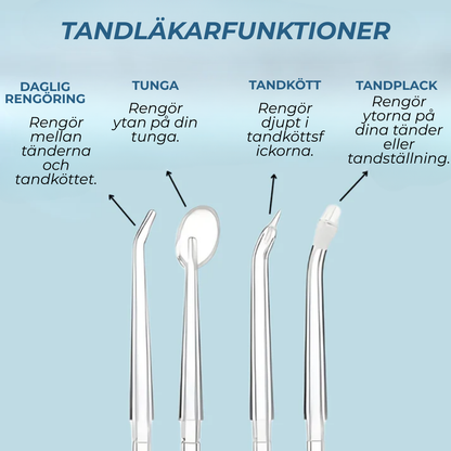 VattenGlans™ – Frisk andedräkt, strålande leende!