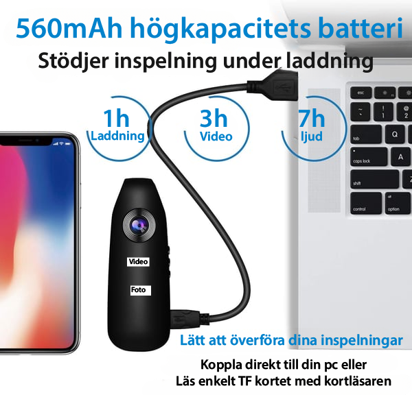 StealthCam™ – Diskret, Smart, Säker