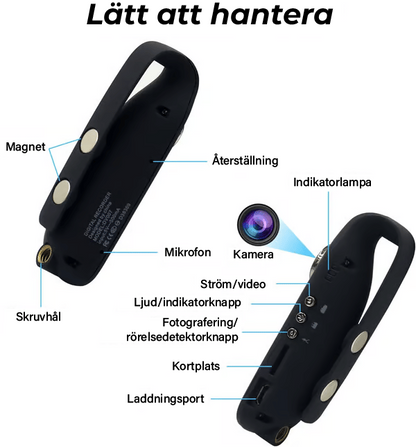 StealthCam™ – Diskret, Smart, Säker