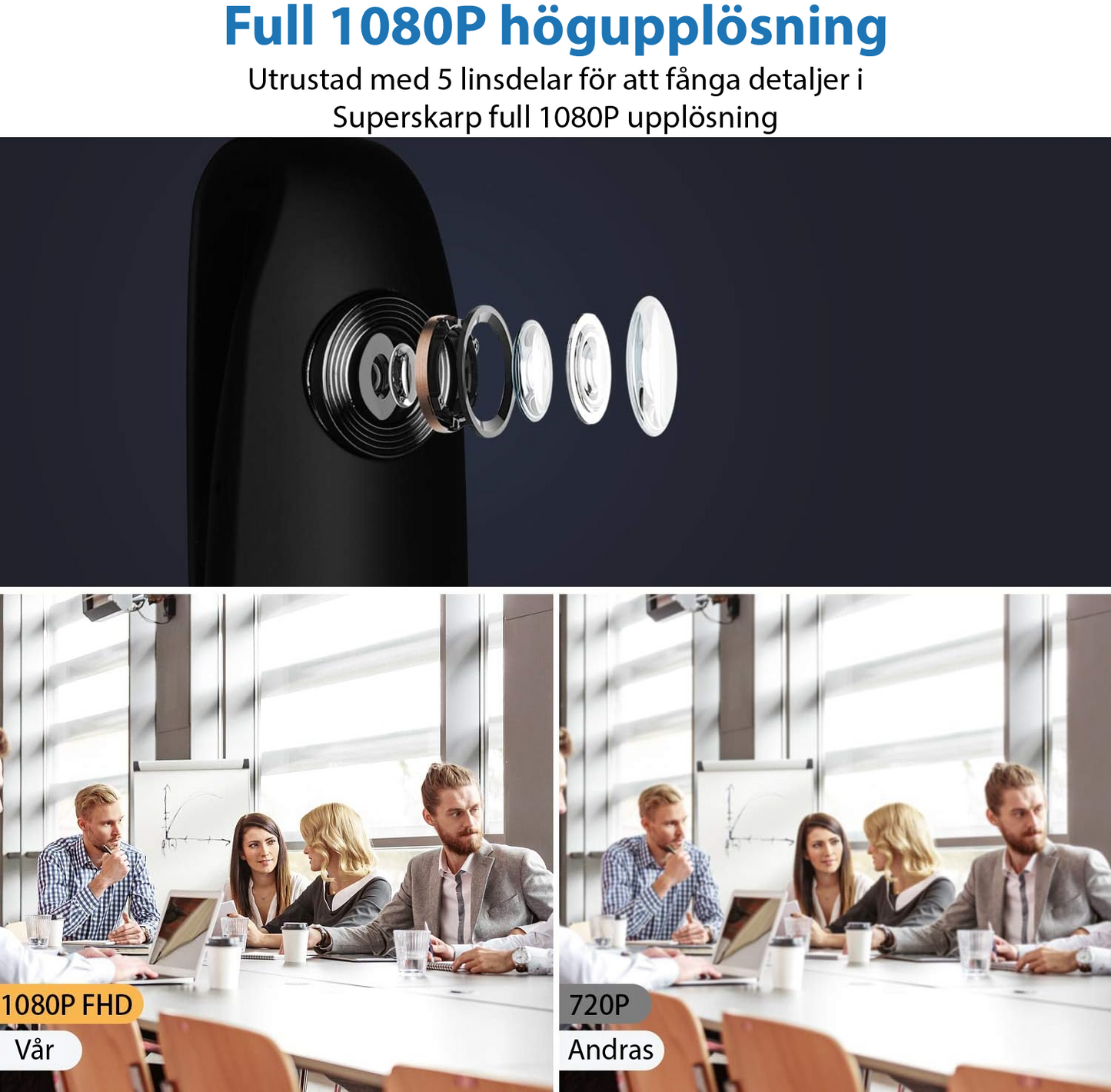 StealthCam™ – Diskret, Smart, Säker